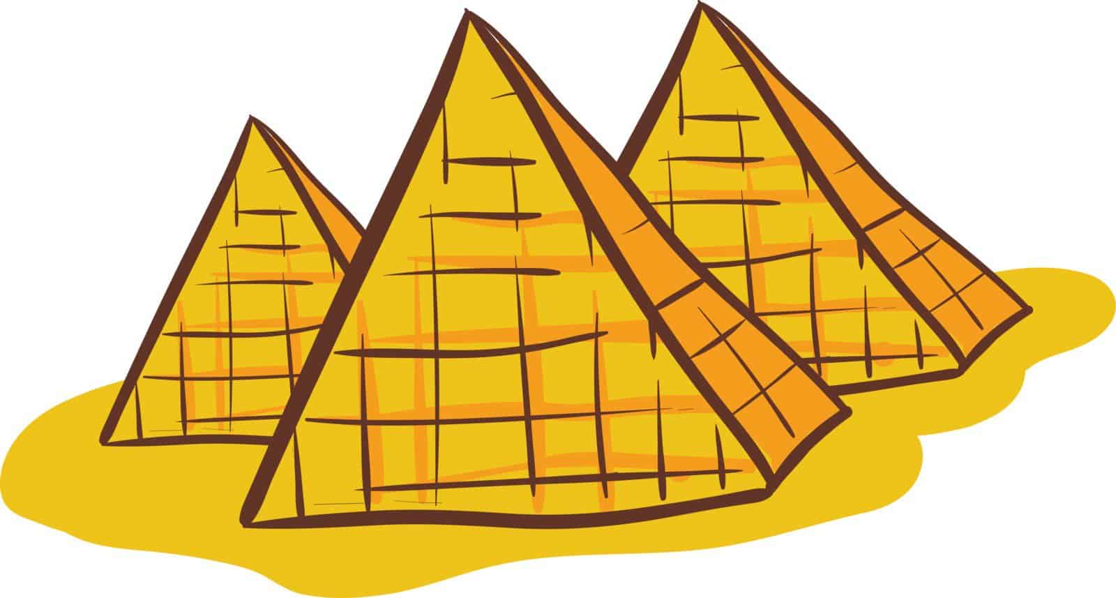 What is Testing Pyramid? – Famous Pharaoh’s Guide