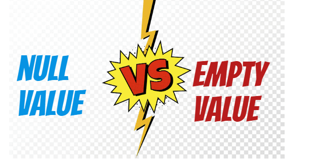 3 Clever Ways To Return Empty Value Instead Of Null From A Method 