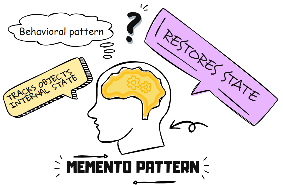 memento pattern